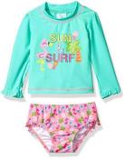 Kiko & Max Girls Turquoise Rashguard Swim Set Size 2T 3T 4T 4 5 6 6X